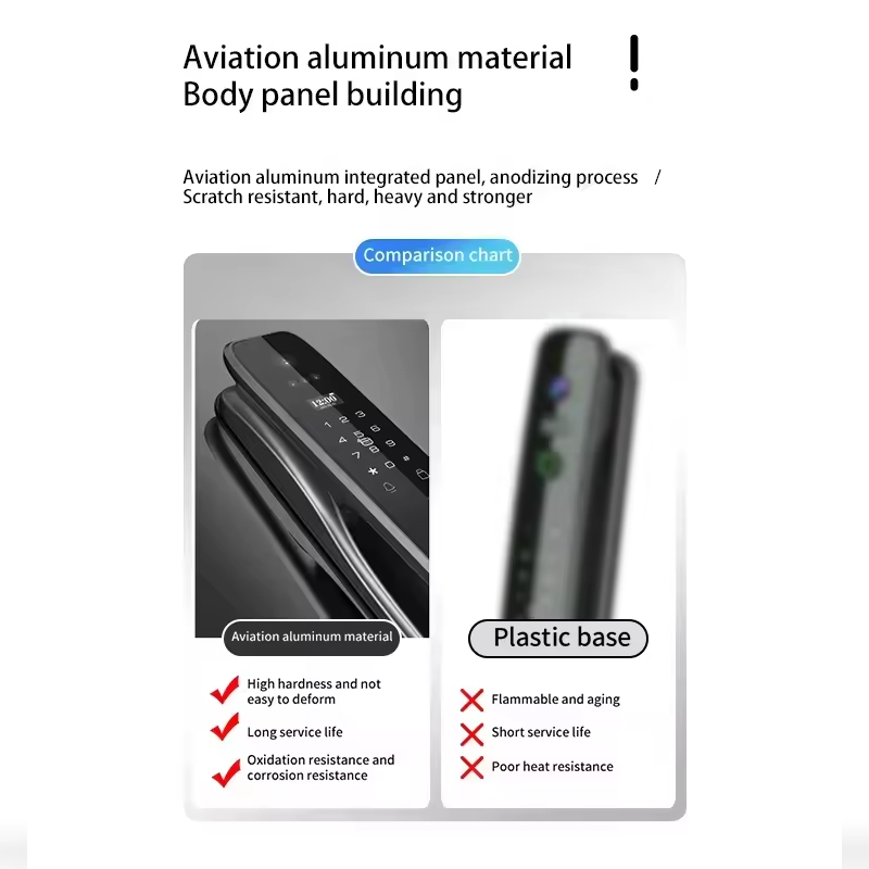 HX5 Smart Door Lock 3D Face Re - Home Security And Cameras 评论和价格