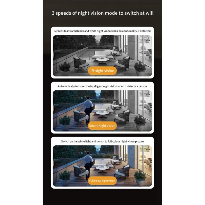  WiFi IP Security Camera Wirel - Home Security Images 评论和价格