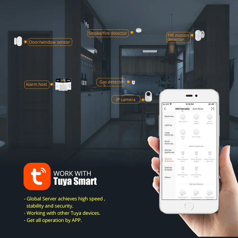 Fuers W214 WIFI 4G GSM Wireles - Home Zone Security App 评论和价格