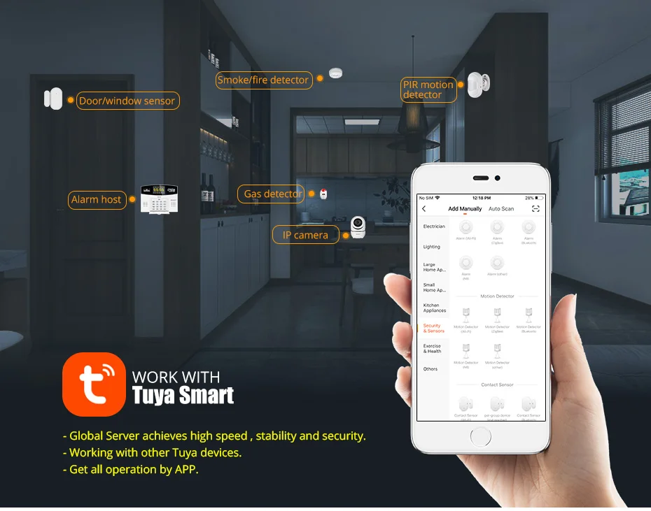 Fuers W214 WIFI 4G GSM Wireles - Home Zone Security App 评论和价格