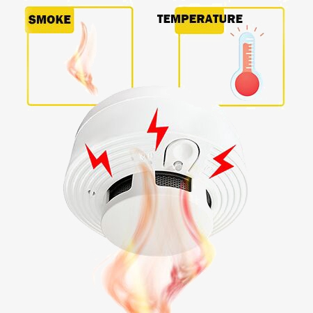 Independent Alarm Fire Smoke S - Home Security Alarm System 评论和价格