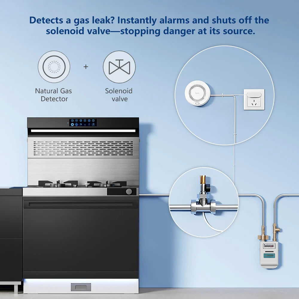 Aqara Natural Gas Detector Sma - Home Security Xiaomi 评论和价格