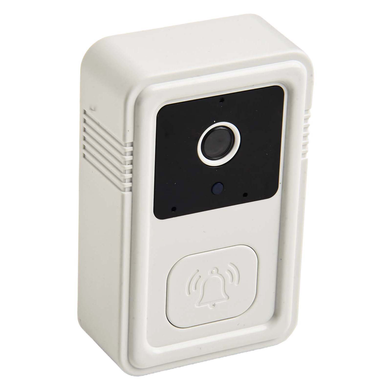 For KEMENT For Smart Homes Sma - Home Security Images 评论和价格