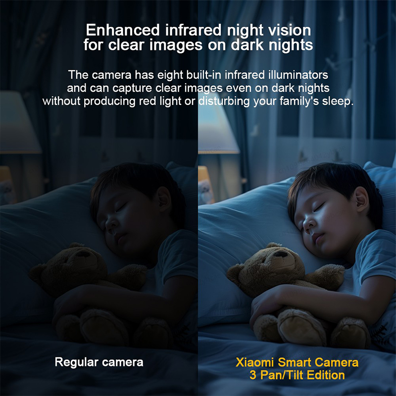 XIAOMI 360° Smart Camera 3 PTZ - Home Security Xiaomi 评论和价格