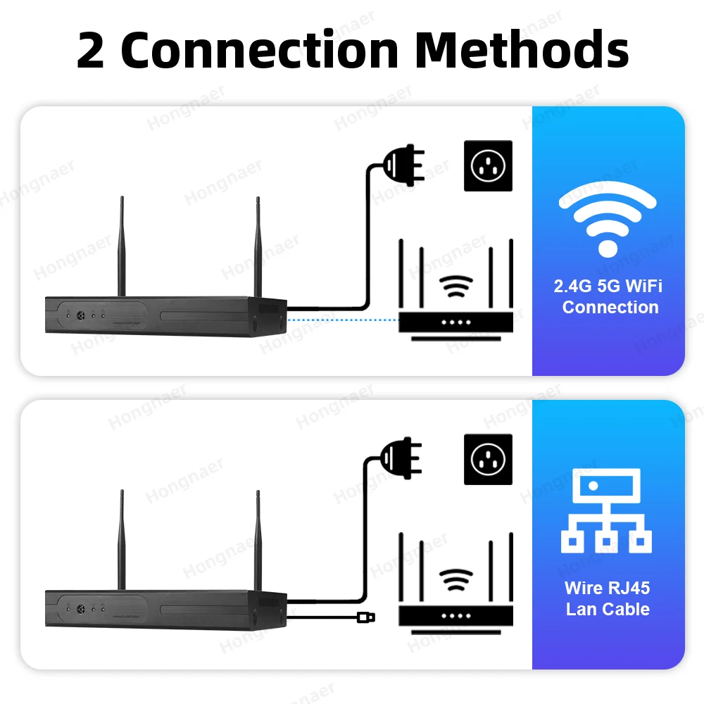 2026 Hongnaer 6MP 4CH 3 Lens 2 - Home Security And Cameras 评论和价格