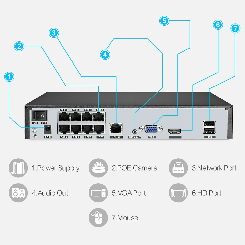 Techage H.265 8CH PoE Network  - Home Security And Cameras 评论和价格