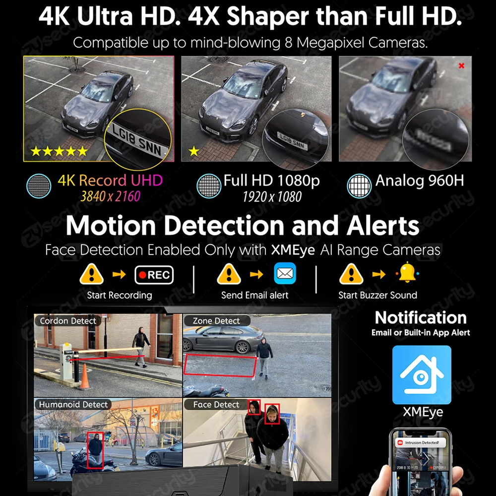 16CH 4K POE NVR (8MP/6MP/5MP/4 - Home Security And Cameras 评论和价格