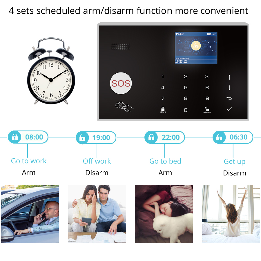 WIFI GSM Alarm System Wireless - Home Zone Security App 评论和价格