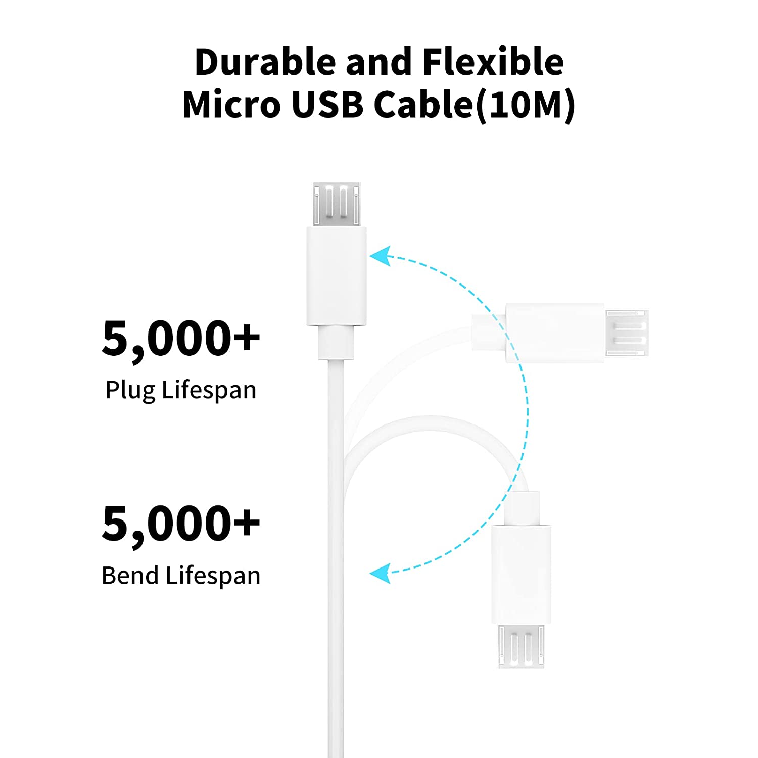 3~13m Micro USB Extension Cabl - Home Security Xiaomi 评论和价格