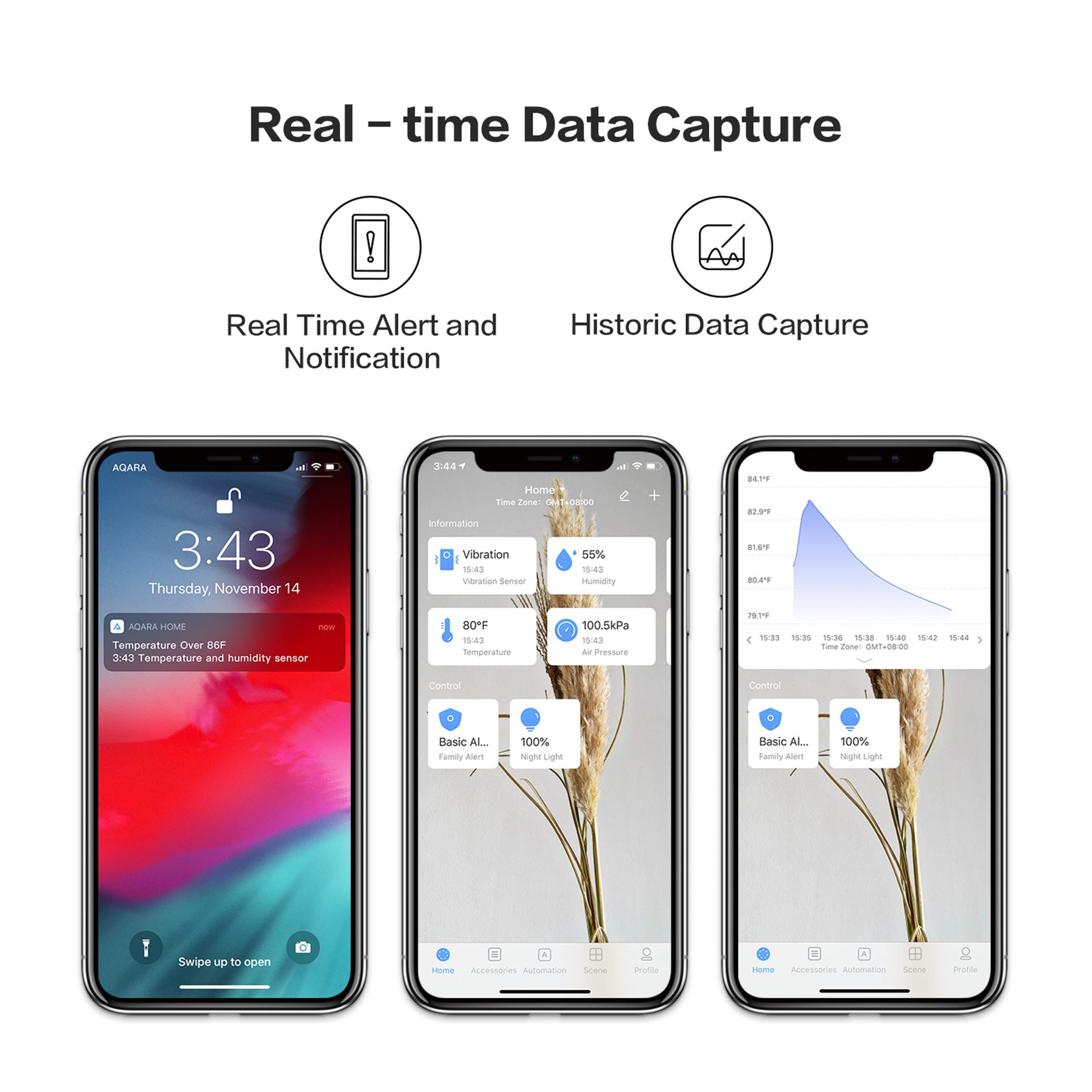 Aqara Water Immersing Sensor Z - Home Security Xiaomi 评论和价格