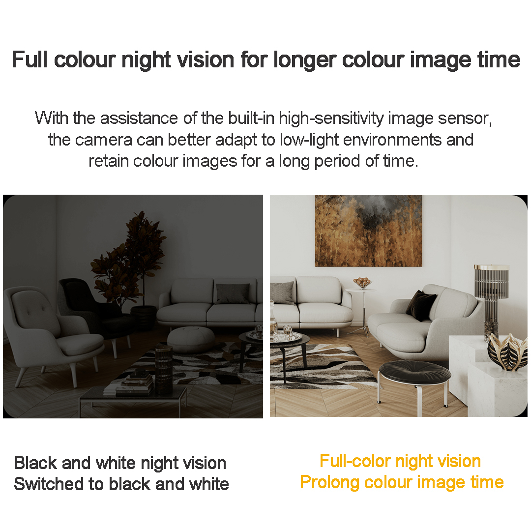 Xiaomi Smart Camera C201 1080p - Xiaomi Home Security 360 评论和价格