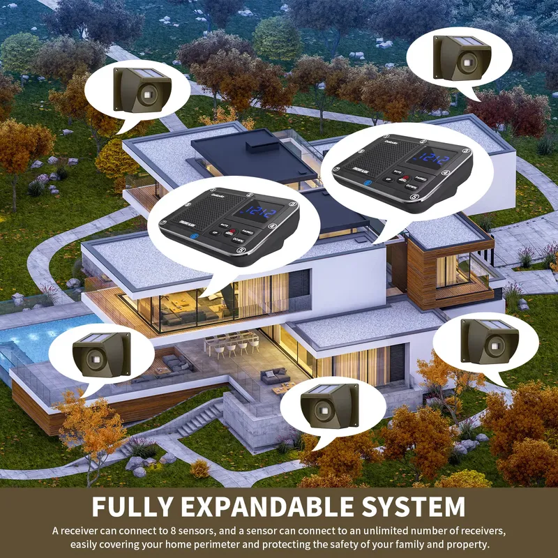 Outdoor Solar - Powered Wirele - Home Security Alarm System 评论和价格
