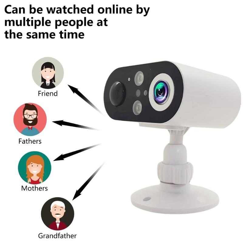 E56B WIFI Camera For Home Secu - Home Security Images 评论和价格