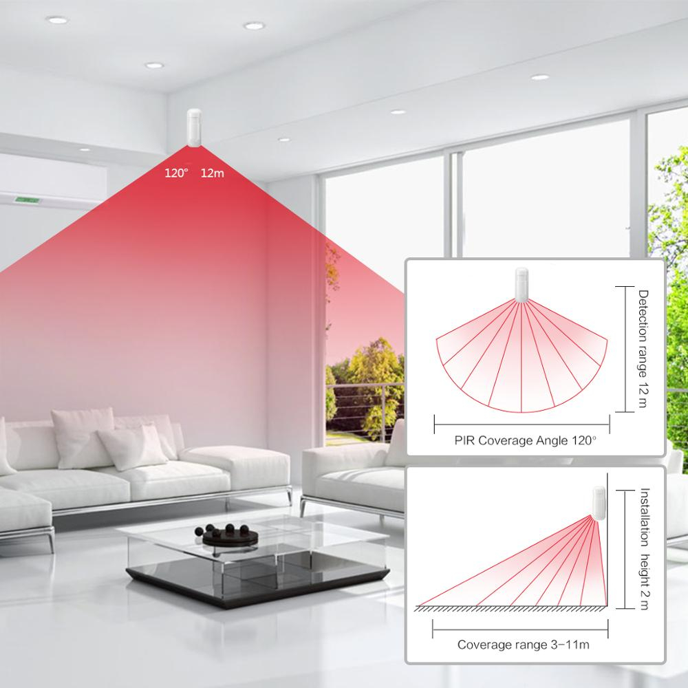 433MHz Motion Sensor Wireless  - Sim Gsm Alarm 评论和价格