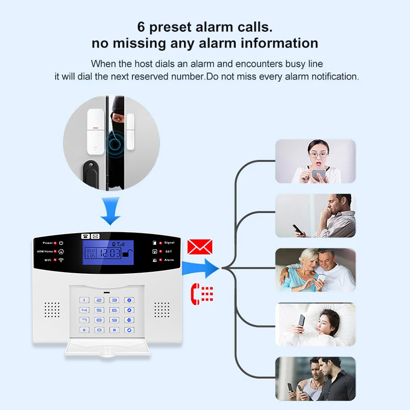 DYGSM Tuya Smart 4G+Wifi Home  - Sim Gsm Alarm 评论和价格